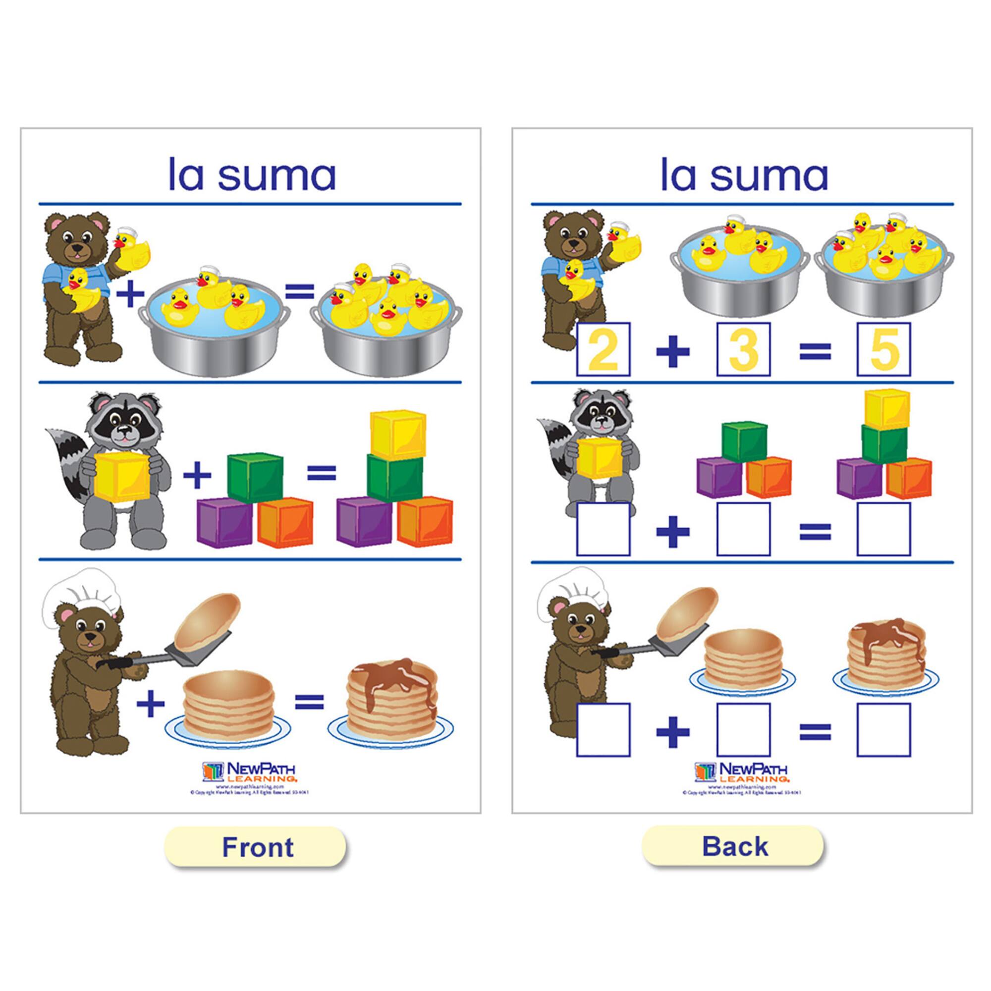 NewPath Learning® 12" x 18" Number Sense Bulletin Board Charts Set, Spanish Edition